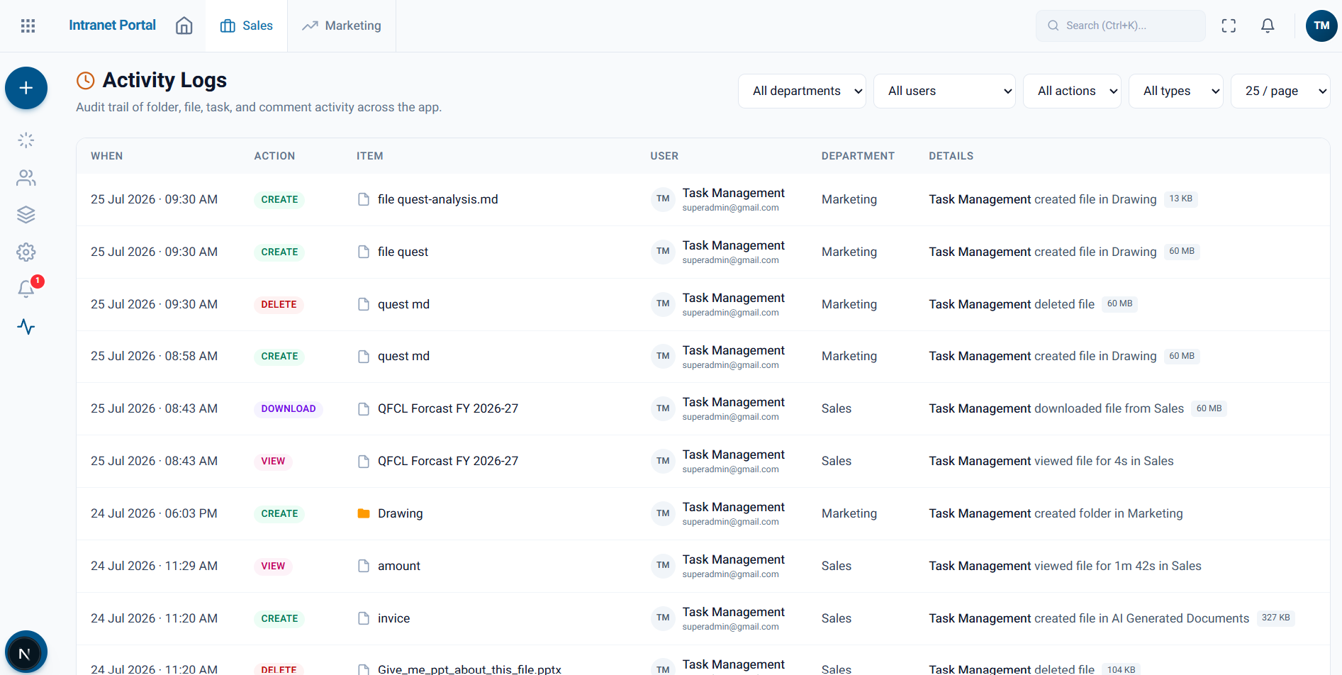 Activity log filtered by action and department